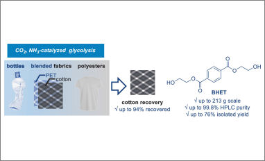 fabric recycling glycolysis