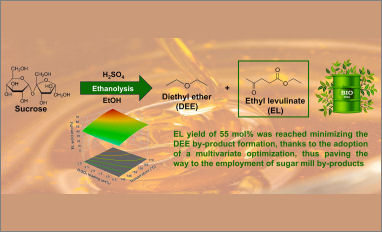 optimization sucrose ethanolysis