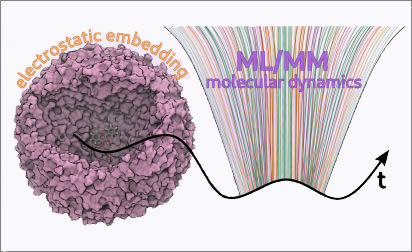 machine learning molecular dynamics